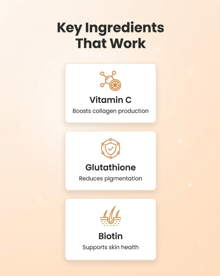 1 Fizzy Tablet a Day. Glow From Within