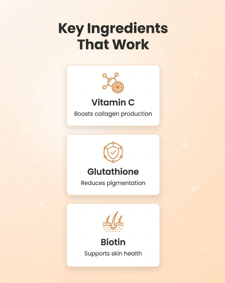 Advanced Skin Glow Formula with 500mg Glutathione
