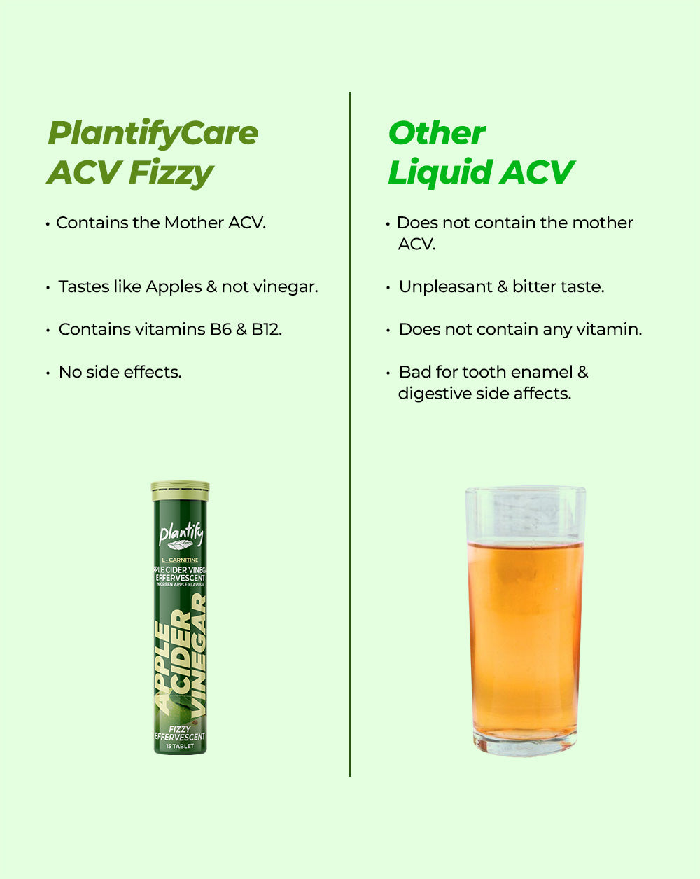 L- Carnitine Apple Cider Vinegar Effervescent Tablets