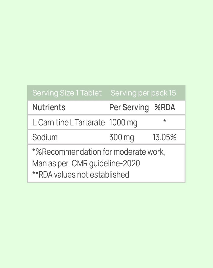 L- Carnitine Apple Cider Vinegar Effervescent Tablets