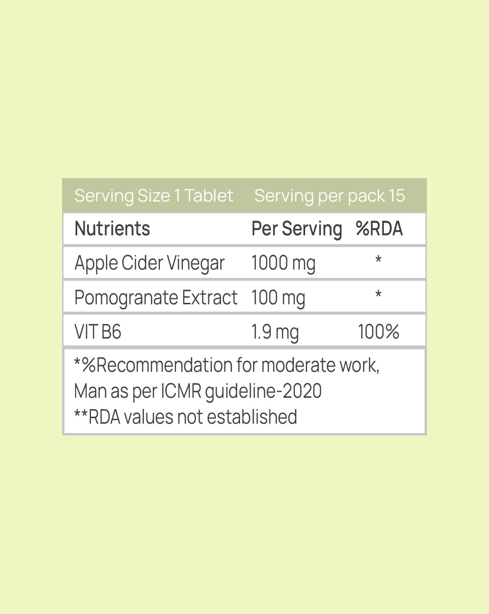 Apple Cider Vinegar (ACV) Effervescent Tablets with Mother For Weight Loss