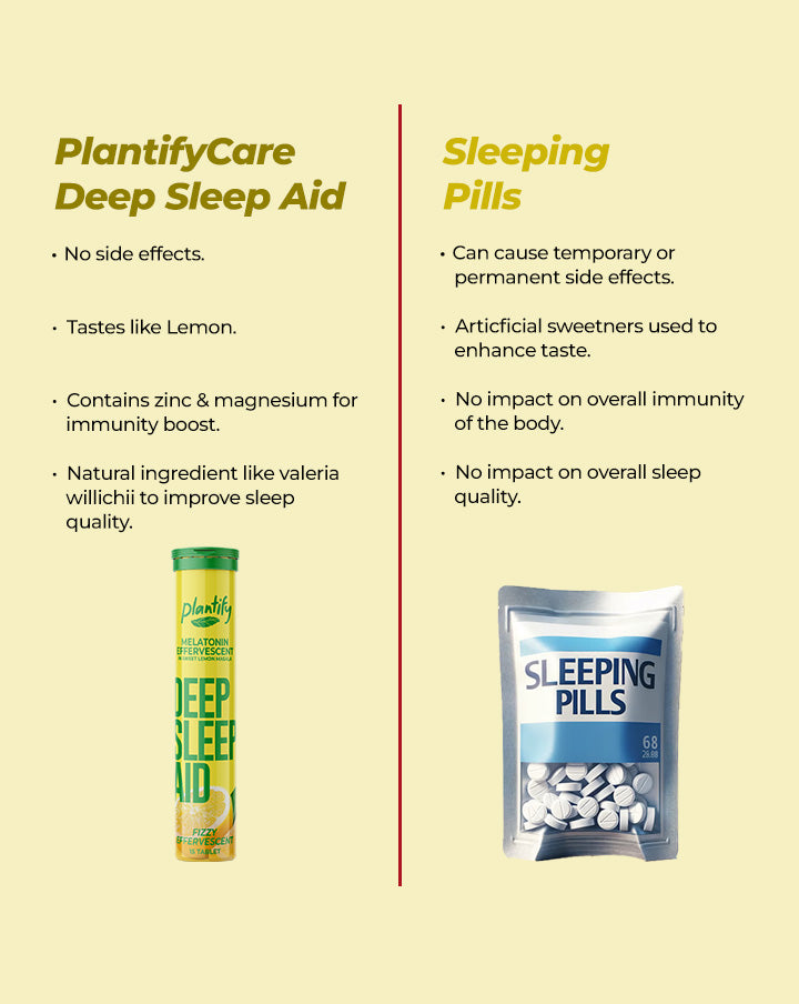 Deep Sleep Aid Effervescent Tablets | For Sleep Cycle Restoration | Non-Habit Forming