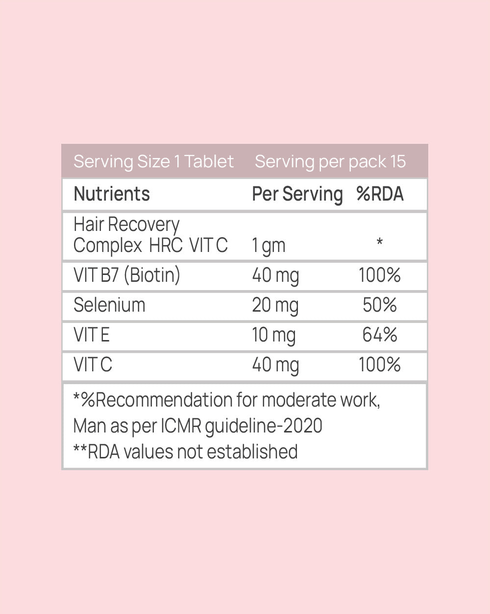 Hair Majesty Effervescent Tablets | Healthy Hair with Natural Biotin - Plantify