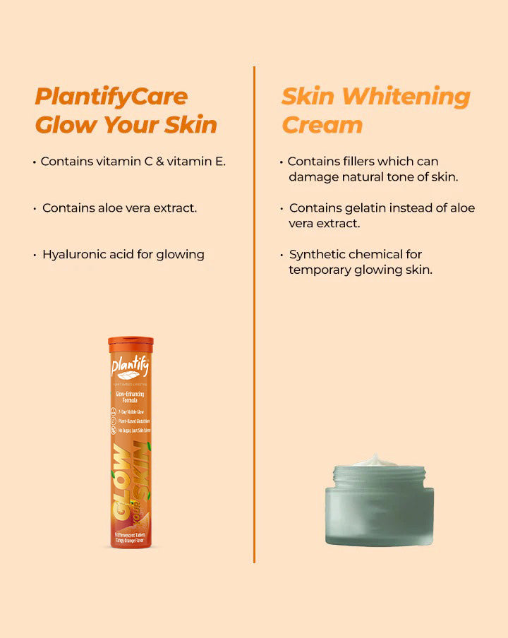Glow Skin With Glutathione For Pigmentation Perfection | Plantify